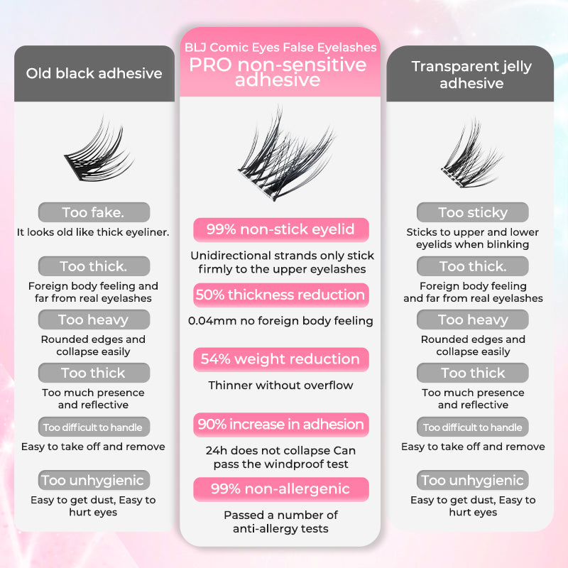 Comic Eyes Glue-free False Eyelashes Butterfly Series (4 Styles)